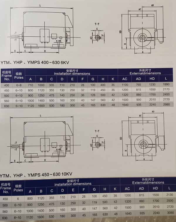 磨煤機(jī)用高壓三相異步電動機(jī)外形及安裝尺寸